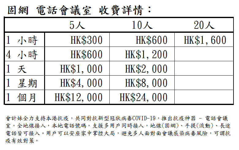 會計妹抗疫神器 - 固網電話會議室 抗疫 神器 固網 地缐 電話 會議室 多人 會議 新型冠狀病毒 COVID-19